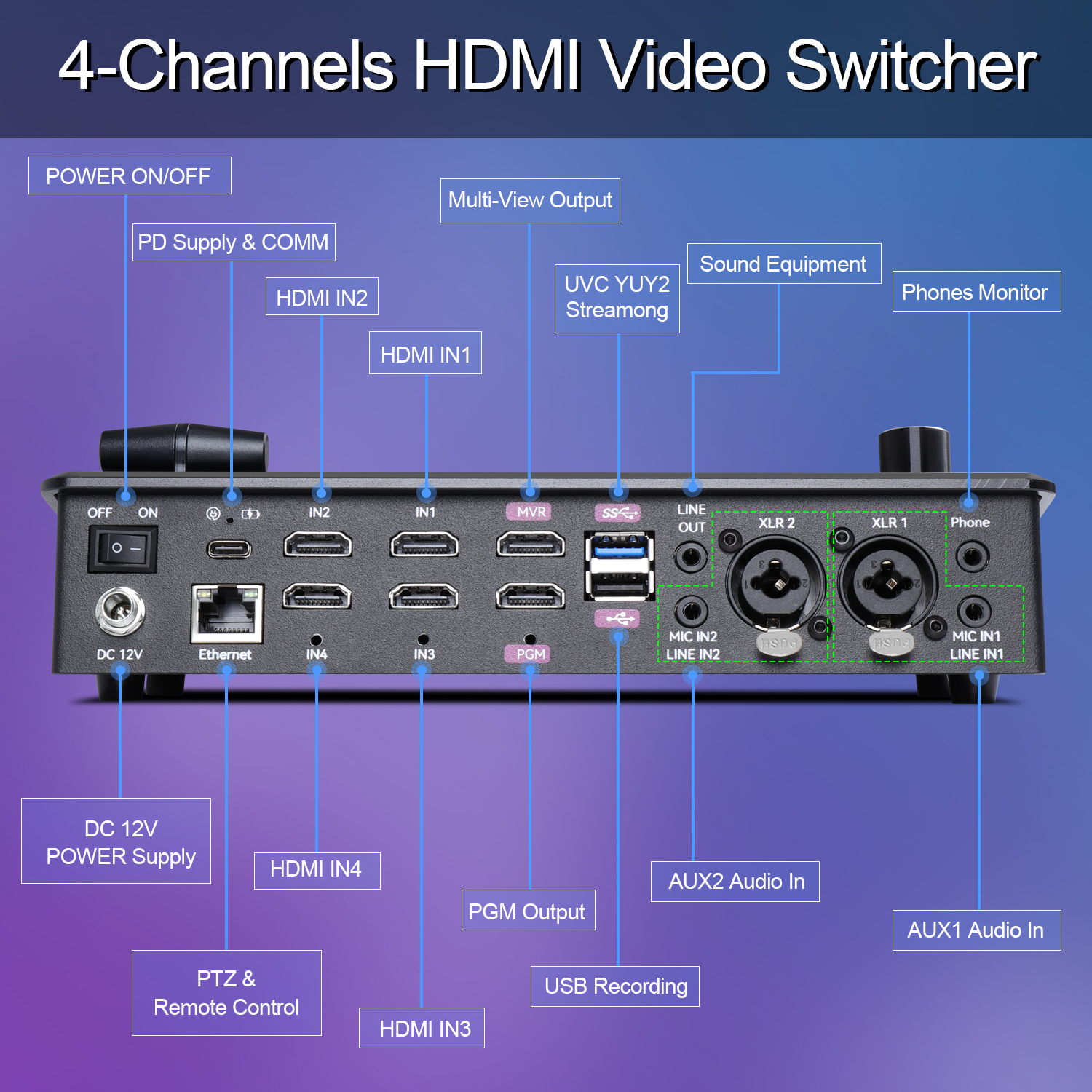 FoMaKo Video Mixer Switcher, 5.5 Inch FHD LCD Screen - Image 4